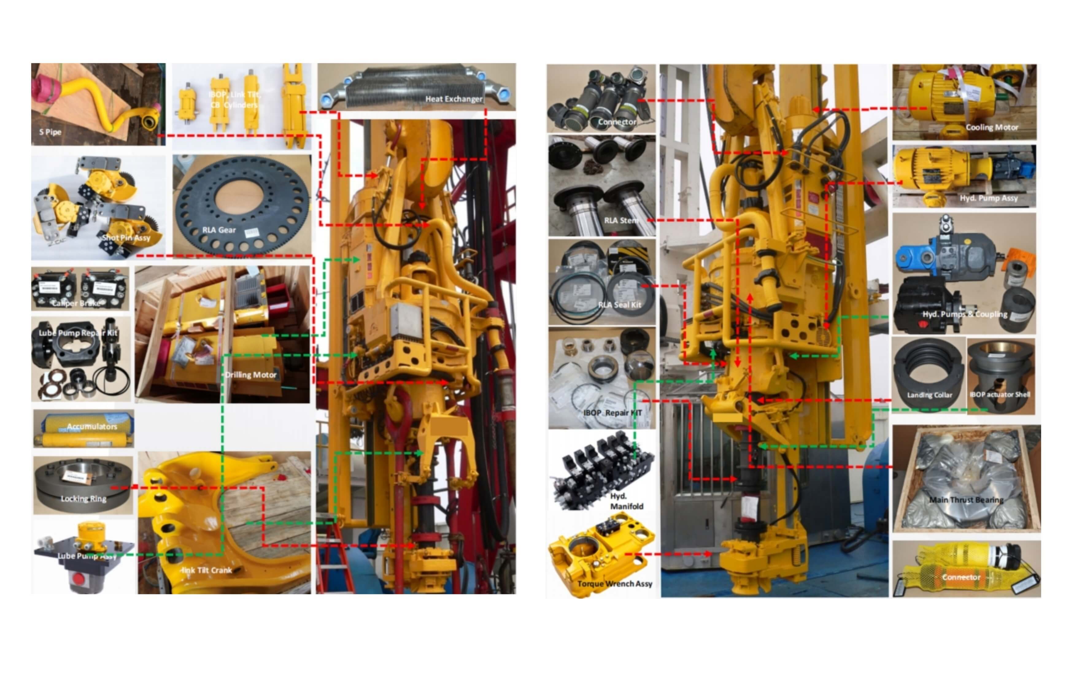 قائمة أجزاء محرك الأقراص العلوي NOV Varco 4S